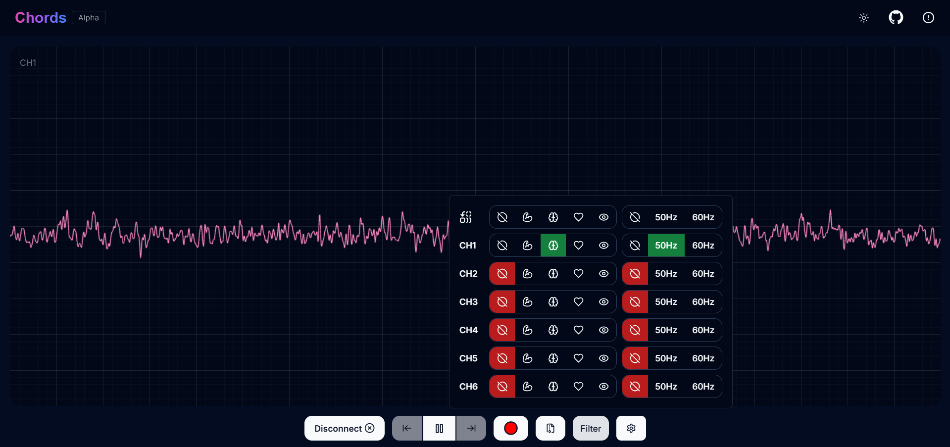 Memvisualisasikan sinyal EEG di Chords Web